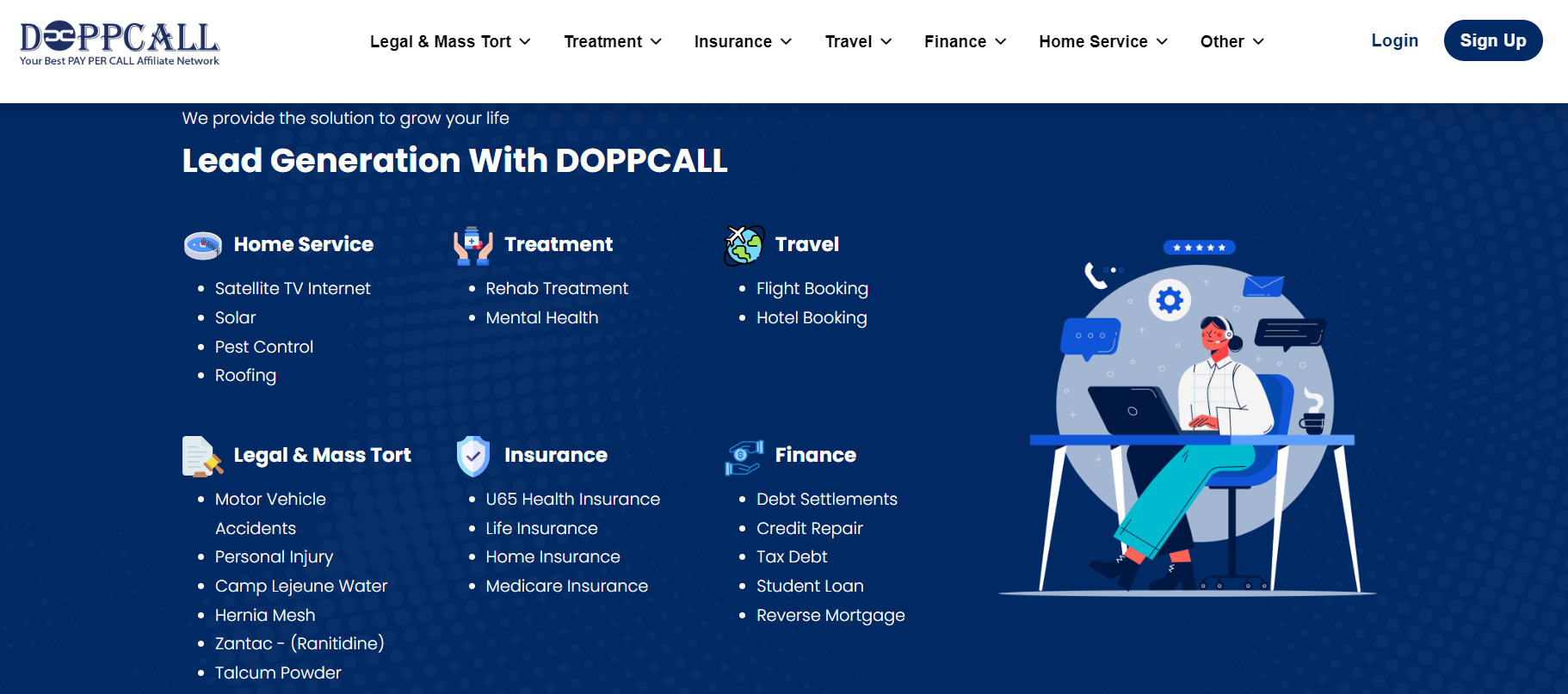 Explore DOPPCall’s extensive lead generation services across home, legal, insurance, finance, and travel sectors, tailored to boost affiliate performance.