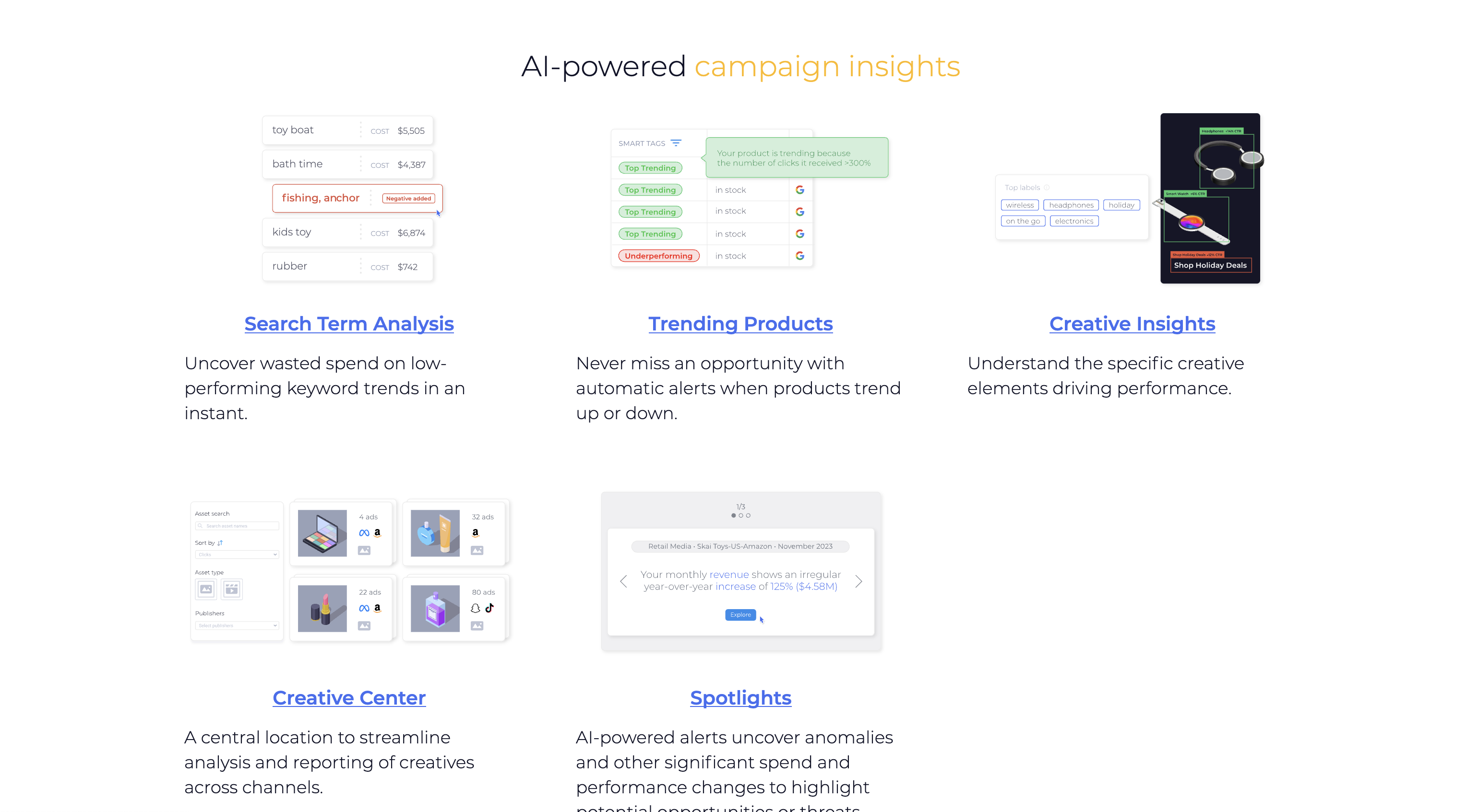 AI-Driven Tools for Smarter affiliate marketing Ad Campaigns