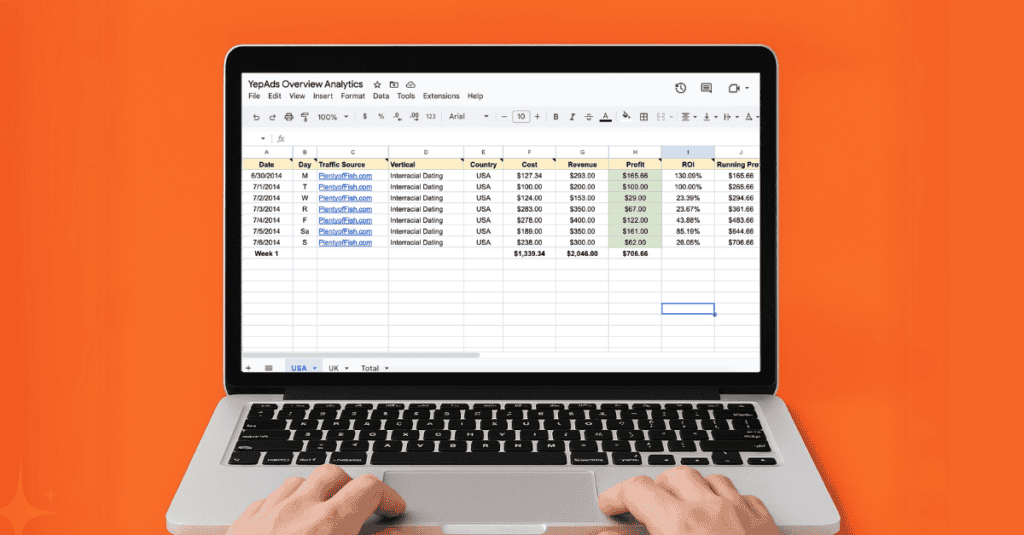 A person using a laptop displaying an affiliate marketing revenue tracking spreadsheet with data on traffic sources, costs, profits, and ROI, set against an orange background.