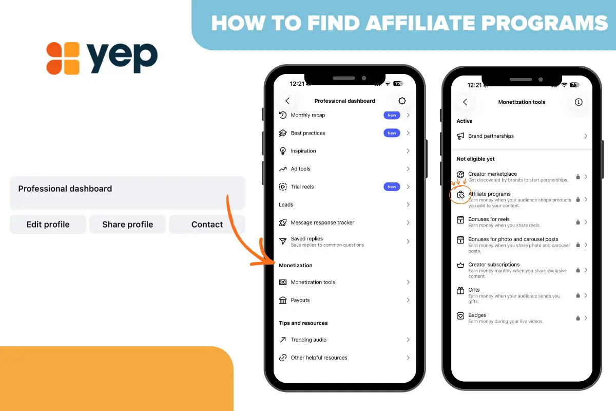 : How to find affiliate programs on Instagram infographic showing the Professional Dashboard, Monetization Tools menu, and the affiliate options used to discover brand partnerships and affiliate programs.